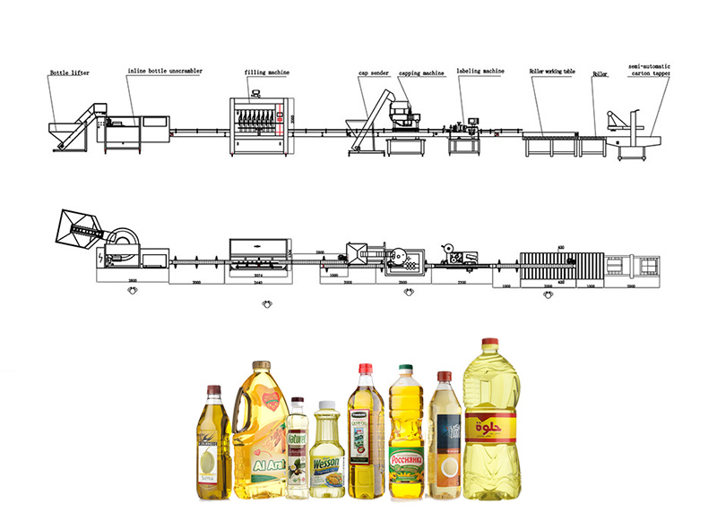 Talian Pengisian Minyak